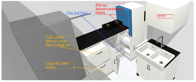 Kindly provide feedback on the kitchen layout. (5)